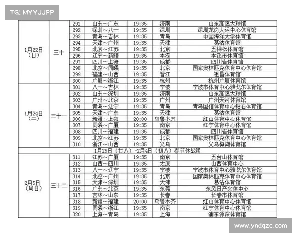 明天cba赛事赛程安排 明天cba赛事赛程安排