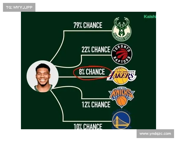 重磅nba